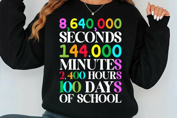 Reviewing 100 Days School Graphics & T-Shirt Designs